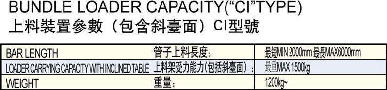 GM-350-420CNC全数控切管机上部装置图